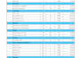 do quantity takeoff, boq and construction cost estimation